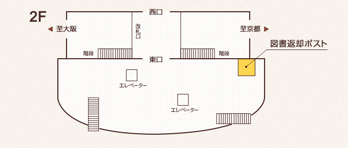 利用案内 茨木市立図書館