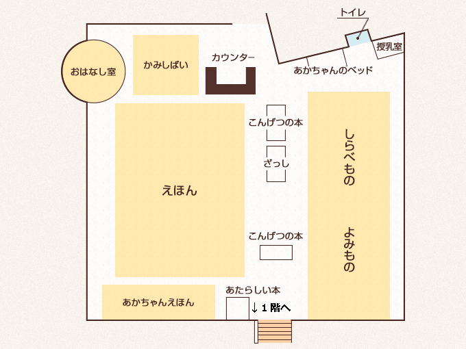 中央図書館2階フロア図