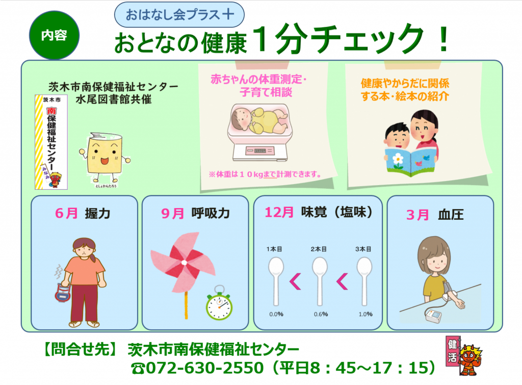 おとなの健康1分チェック裏の画像